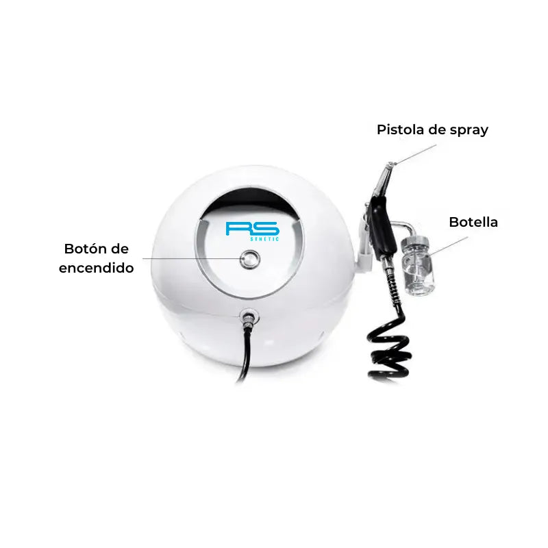 Aerógrafo Omega RS