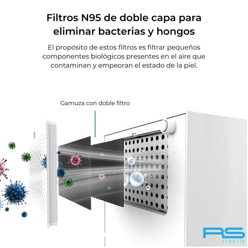 Atomizador Ocular RS C01
