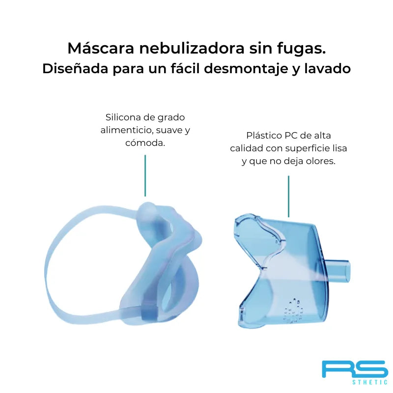 Atomizador Ocular RS C01