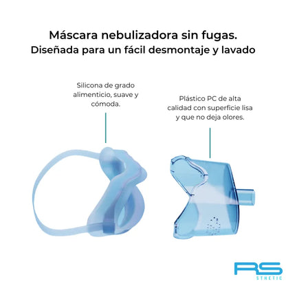Atomizador Ocular RS C01