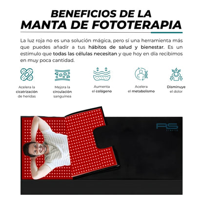 Manta de Fototerapia RS R100