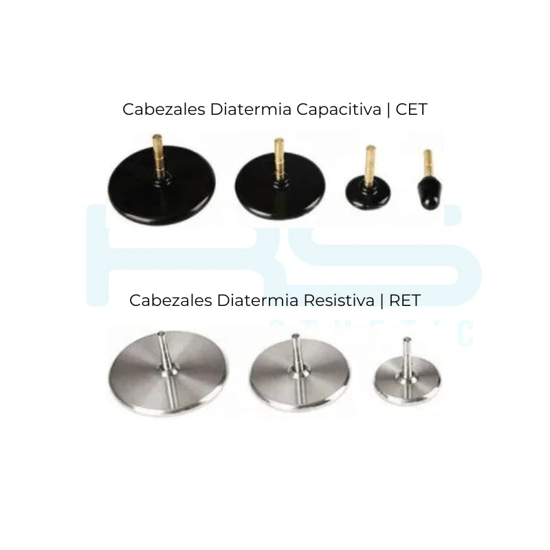 Recambio cabezales de Diatermia RS RF15
