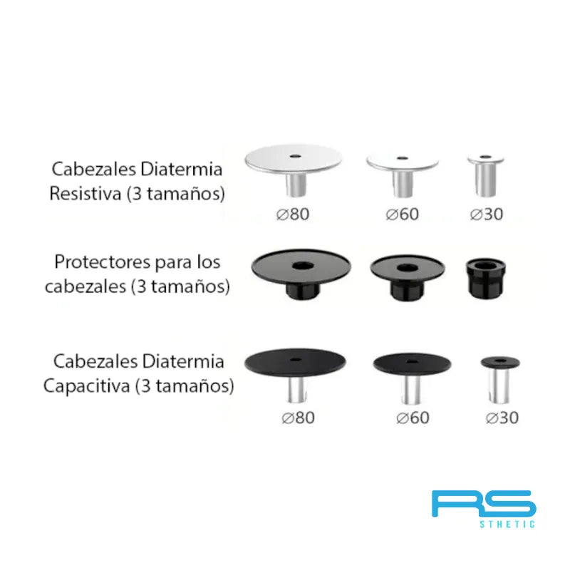 Diatermia Capacitiva y Resistiva RS M16