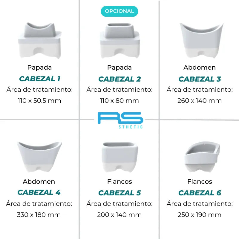 Criolipólisis RSCP BY-501