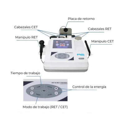 Diatermia Capacitiva y Resistiva RS RF15