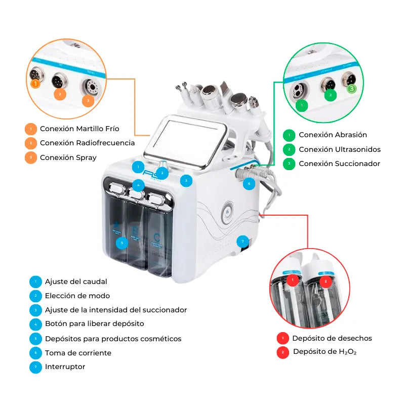 Hidrodermoabrasión 6 en 1 RS F89