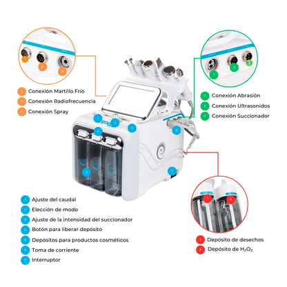 Hidrodermoabrasión 6 en 1 RS F89