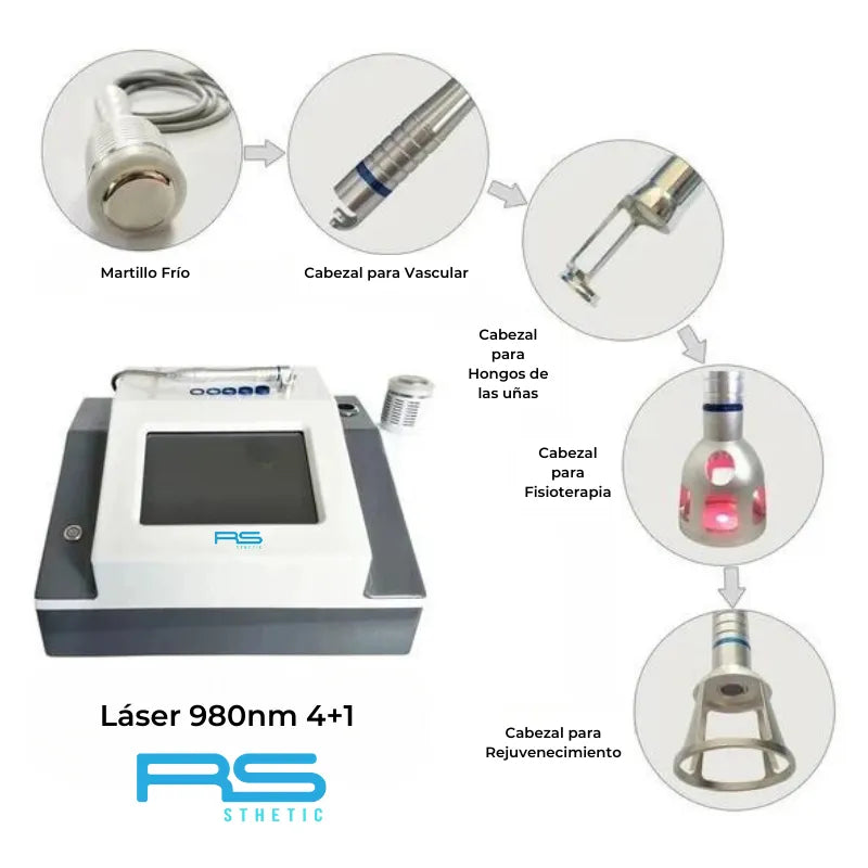 Láser 980 nm 4+1 RS P01
