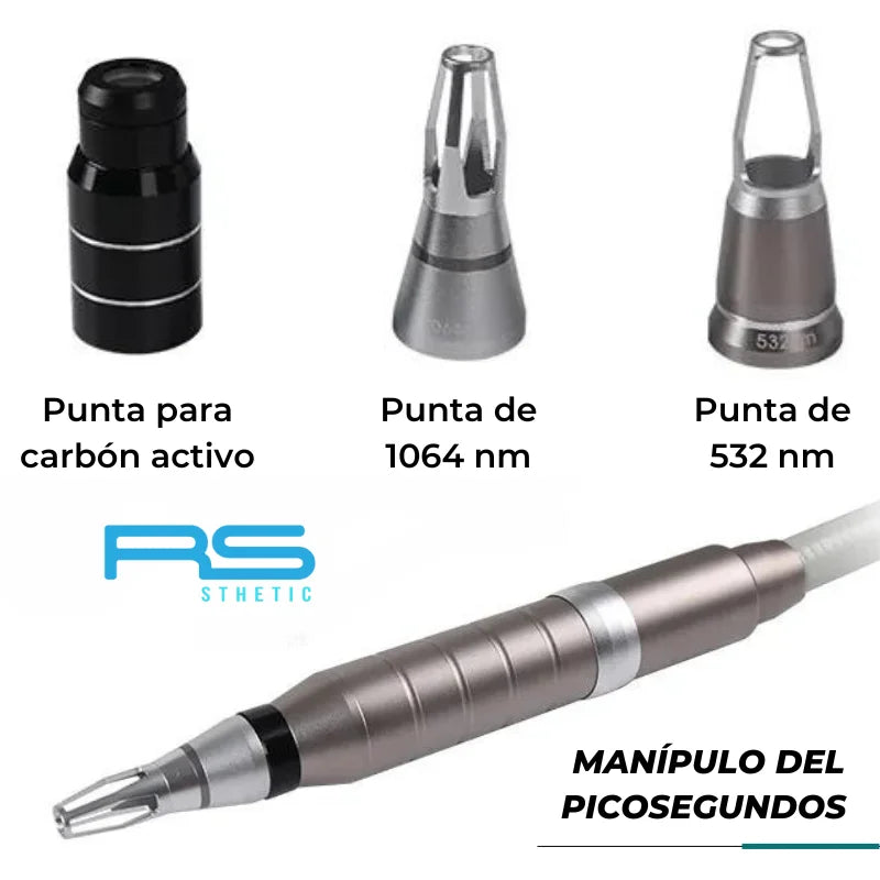 Láser de Diodo + Picosegundos M32