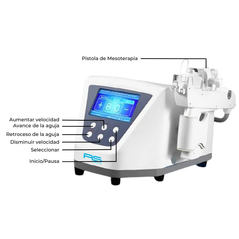 Mesoterapia sin agujas RS F37