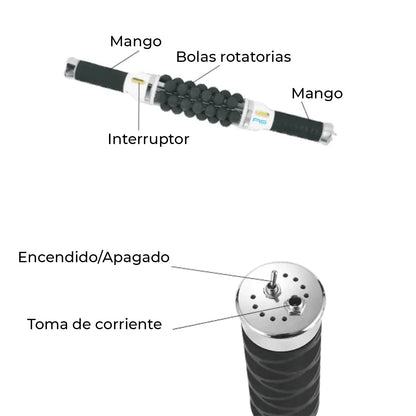 Microvibración de compresión con esferas RS B23