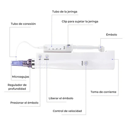 Newer Derma RS