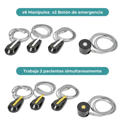 Ondas Electromagnéticas Focalizadas de Alta Intensidad + Radiofrecuencia