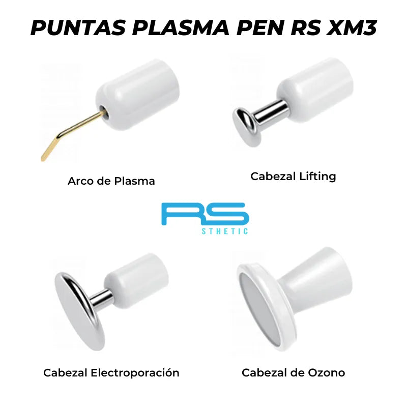 Plasma Pen RS A4N