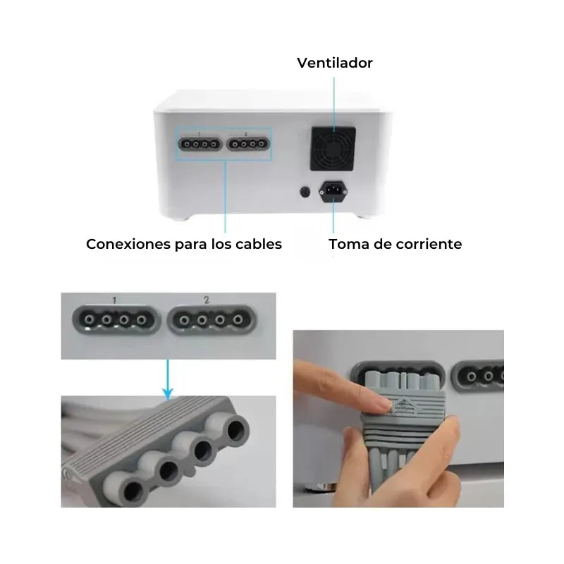Presoterapia Index RS S28