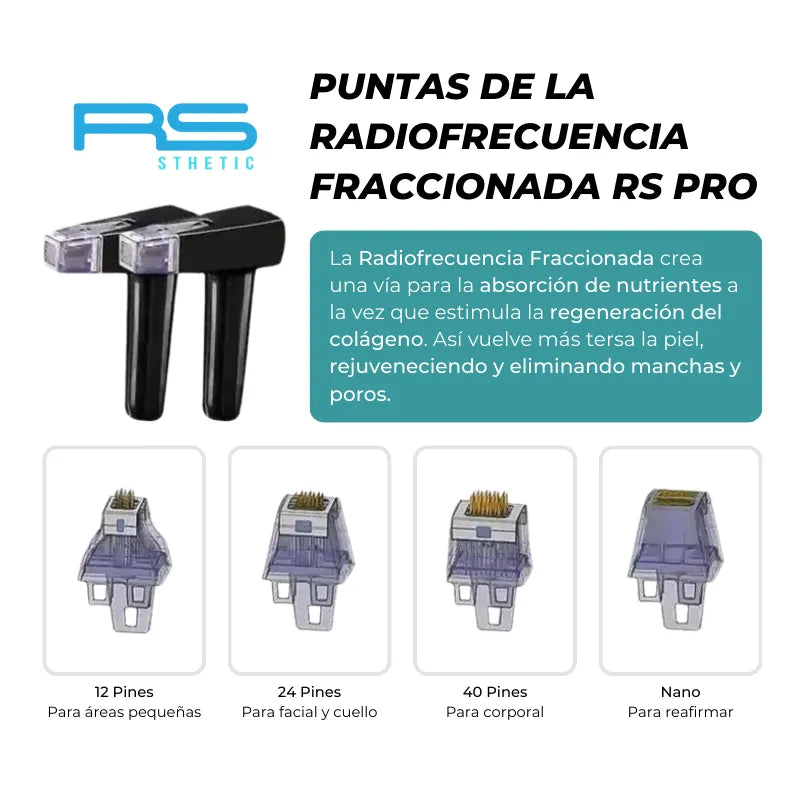 Radiofrecuencia Fraccionada RS Pro M82
