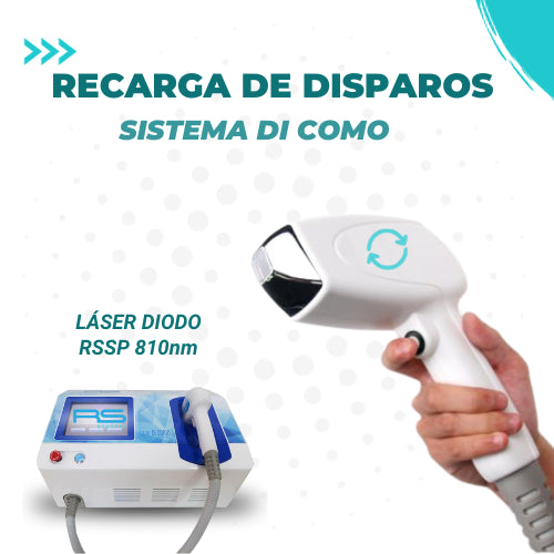 Recarga disparos Sistema Di Como