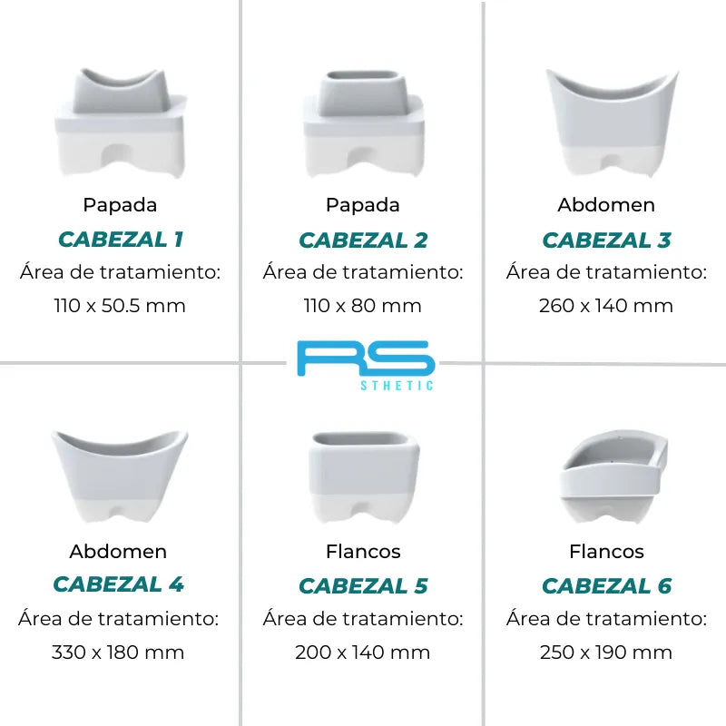 Cabezales para la Criolipólisis RSCP