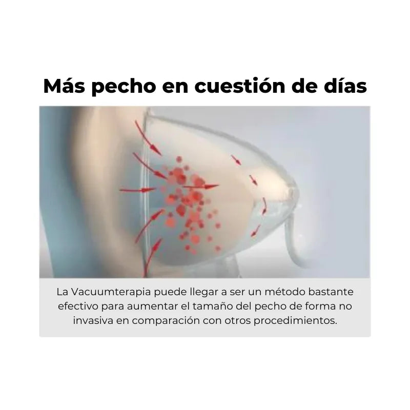 Vacuumterapia RS